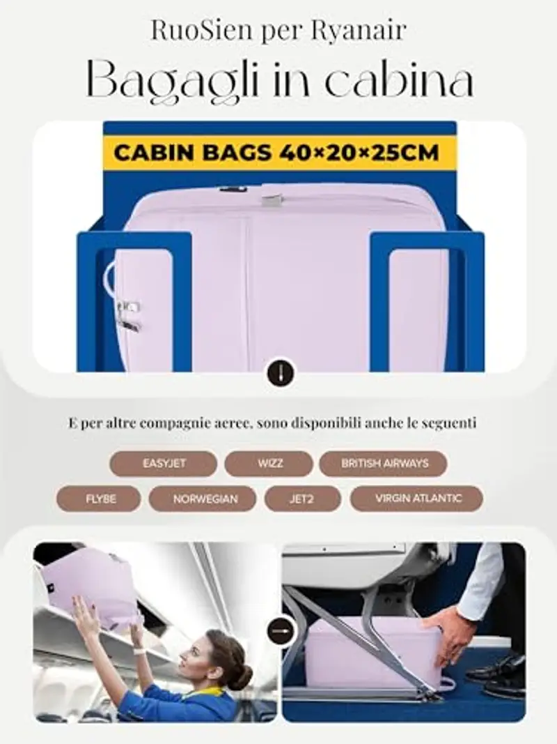 RuoSien Zaino da viaggio 1918058 miniatura 2