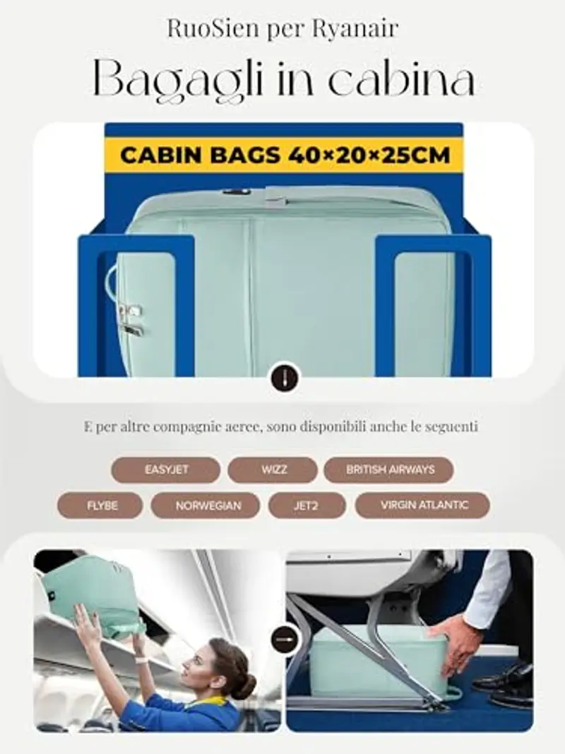 RuoSien Zaino da viaggio Blu 1918062 miniatura 2