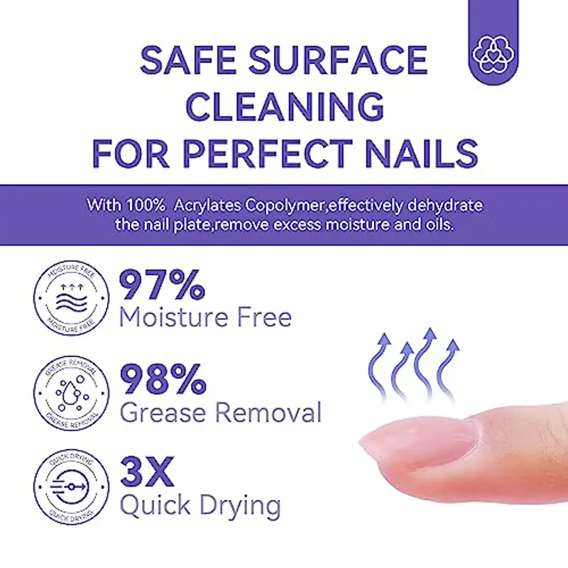 Saviland Nail Prep Primer Unghie Gel, 2pcs 15ml U V LED Primer Unghie e Dehydrator Naturale Nail Prep Unghie, Lunga Durata asciugatura rapida Professionale per Acrilico Polvere e Smalto Unghie Gel miniatura 3