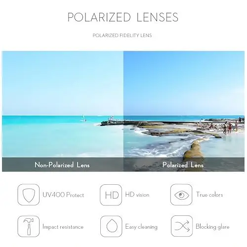 SDXCJY Occhiali da sole stile classico retrò occhiali da sole UV400 guida ciclismo sport pesca viaggi occhiali da sole miniatura 3