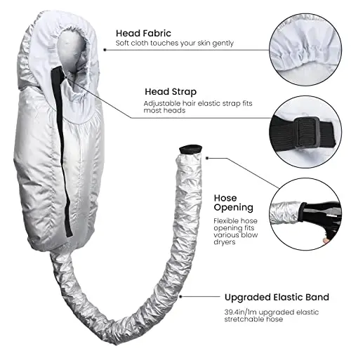 Segbeauty Caschi per Asciugatura, Cuffia Asciugacapelli, Casco Asciugacapelli da Casa Portatile, con Elastico per miniatura 3