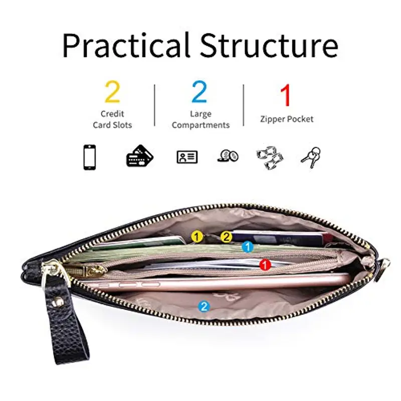 SENDEFN Pochette Donna Nero 2191496 miniatura 3