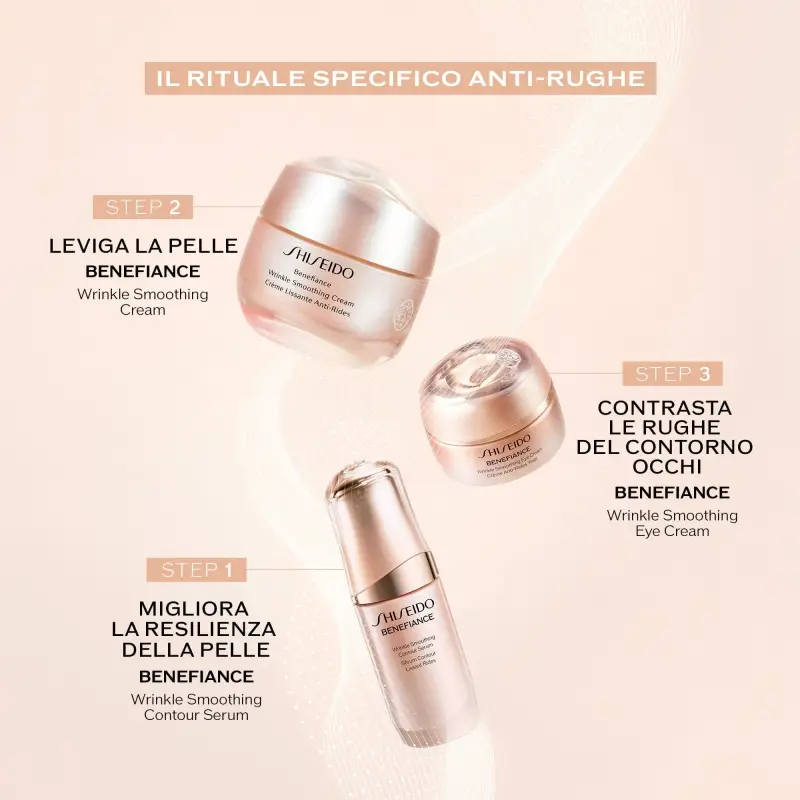 Benefiance Wrinkle Smoothing Contour Serum - Trattamento antietà pelli mature, Siero antirughe miniatura 5