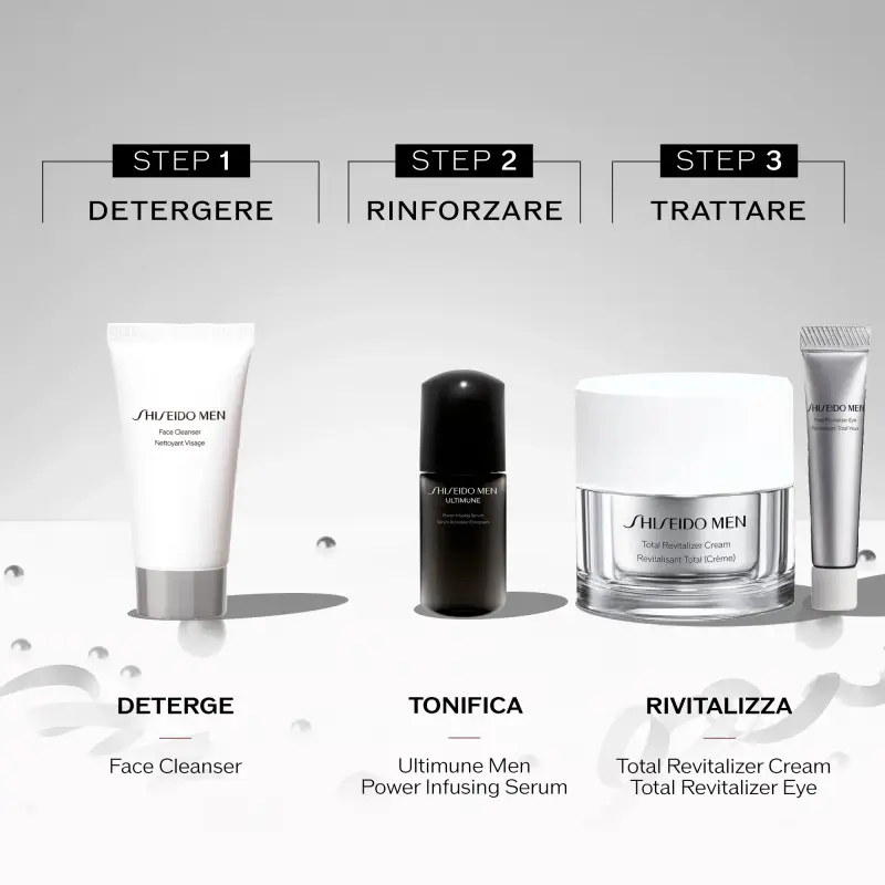 Men Smn Total Revitalizer Holiday Kit - Crema antirughe, Cofanetti regalo per lui miniatura 5