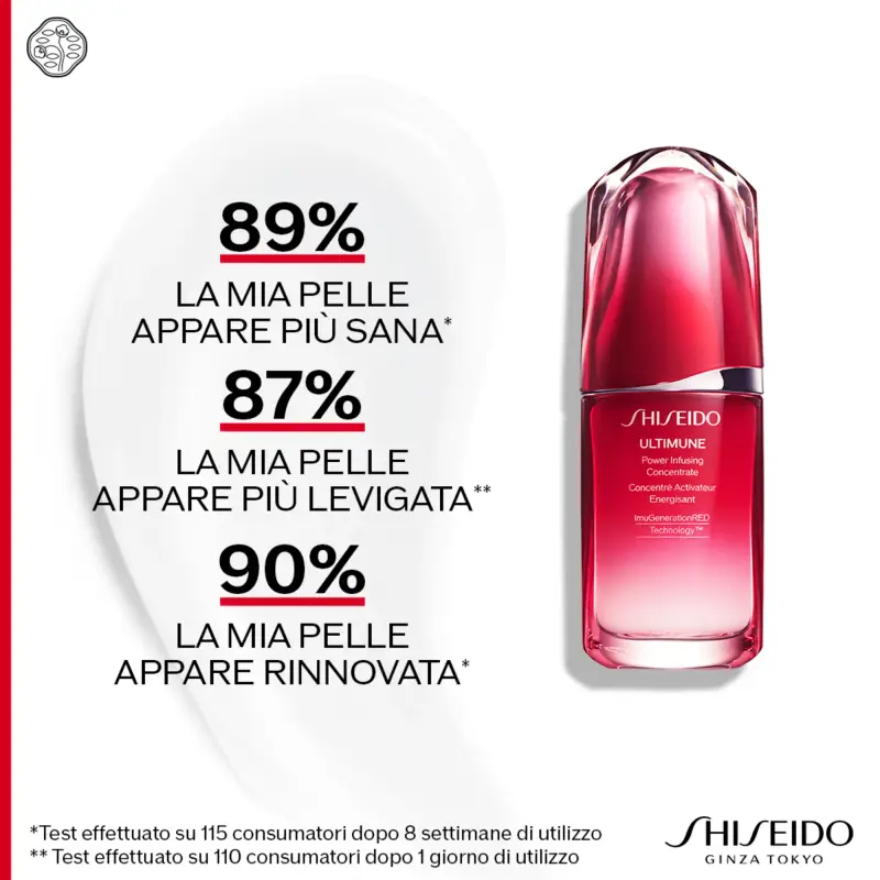 Ultimune Ultimune Value Set - Siero antirughe, Cofanetto antirughe miniatura 4