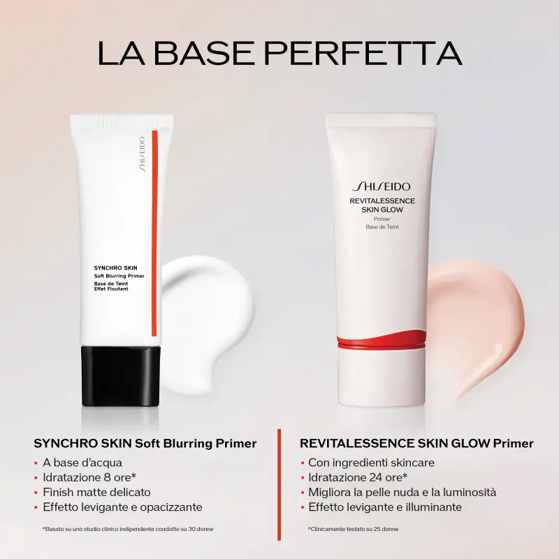 Viso Revitalessence Skin Glow Primer - Primer viso miniatura 5