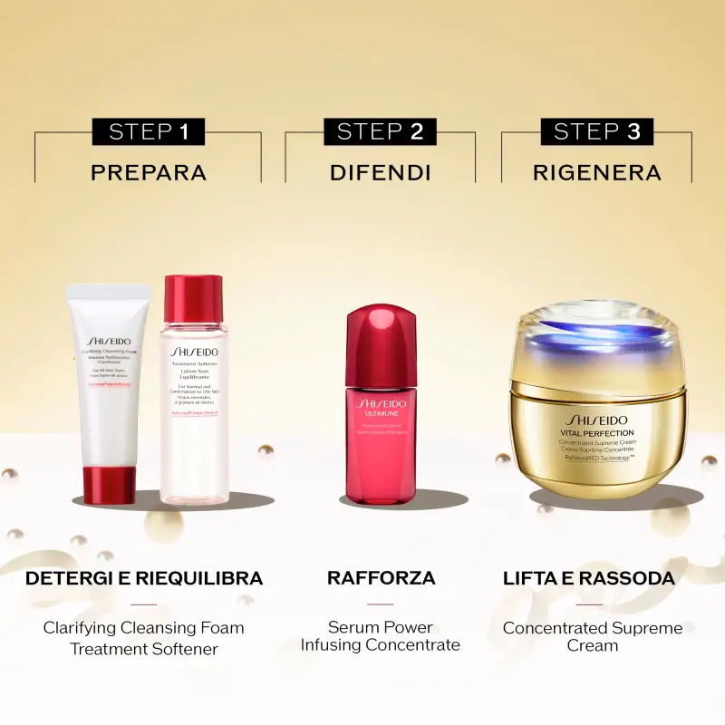 Vital Perfection Vpn Supreme Holiday Pouch Set - Trattamento viso effetto lifting, Cofanetto antirughe miniatura 5