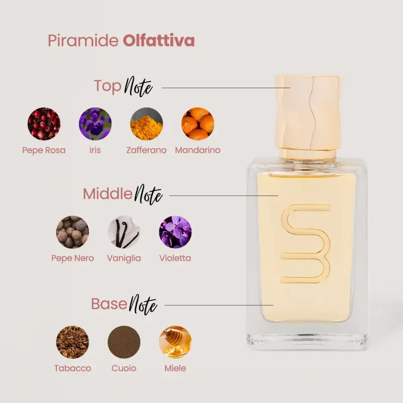 SOBEA COSMETICS Eau de Parfum Donna 3042863 miniatura 4