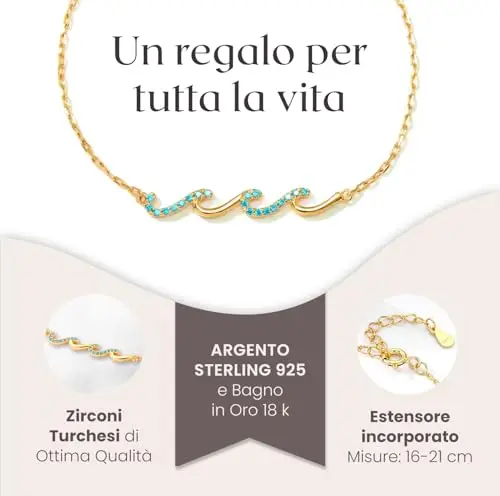 SOFIA FERRER Regali Originali Per Amiche, Bracciale Argento 925 Donna con Dedica Emozionante, Braccialetto miniatura 3