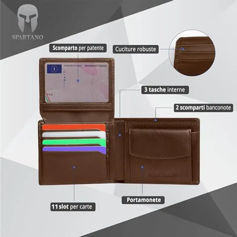 SPARTANO Portamonete Uomo Marrone 1597396 miniatura 2