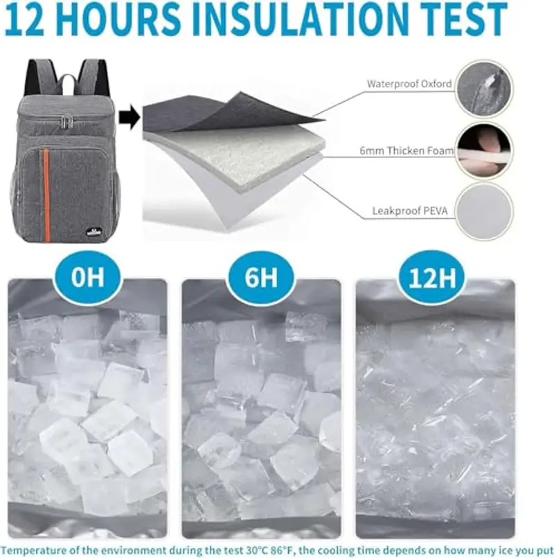 SXYHKJ Zaino Termico Frigo 23L, Borsa Termica Porta Pranzo Borsa Frigo Borsa della Spesa Isoterma, Picnic Zaino Impermeabile Zaini Ultraleggeri Uomo Donna per Campeggio, Barbecue, Trekking (grigio) miniatura 2