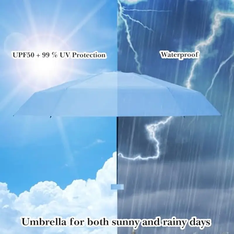 Sykrawki Mini Ombrello Pieghevole - Ombrello da Viaggio Compatto con Protezione UV, Antivento e Custodia a Capsula - Per Uomini e Donne (blu) miniatura 2