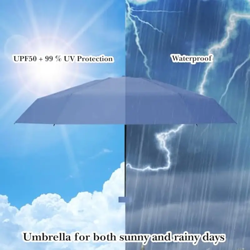 Sykrawki Mini Ombrello Pieghevole - Ombrello da Viaggio Compatto con Protezione UV, Antivento e Custodia a Capsula - Per Uomini e Donne (Blu foschia) miniatura 2