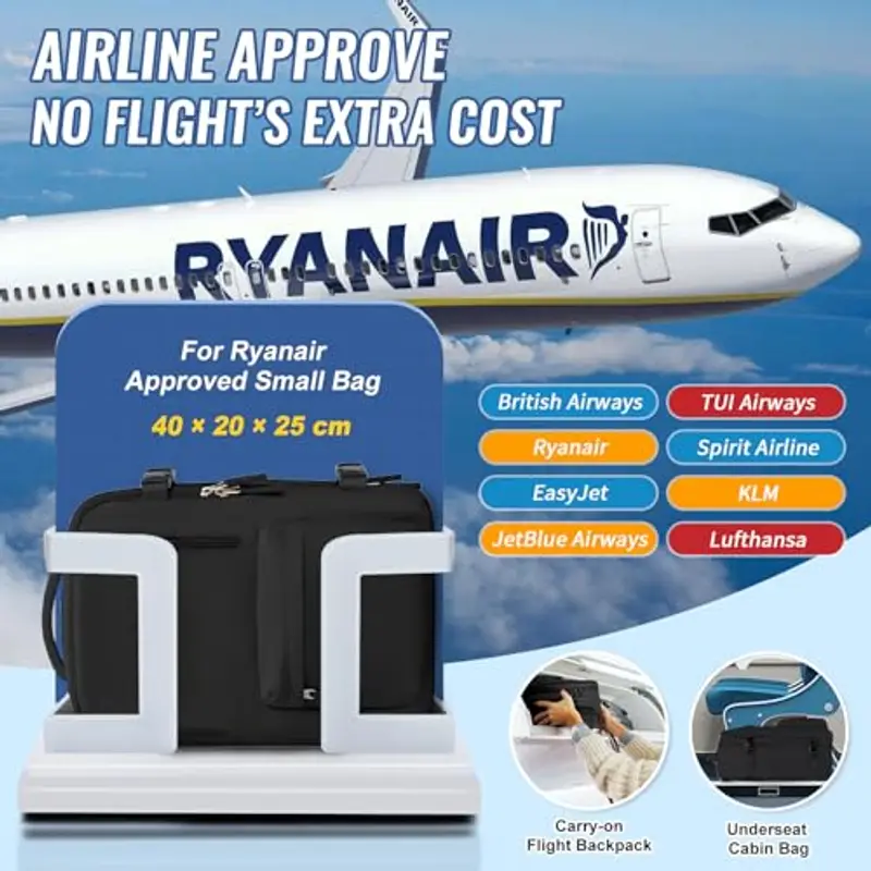 SZLX Zaino da viaggio Donna 2151859 miniatura 2