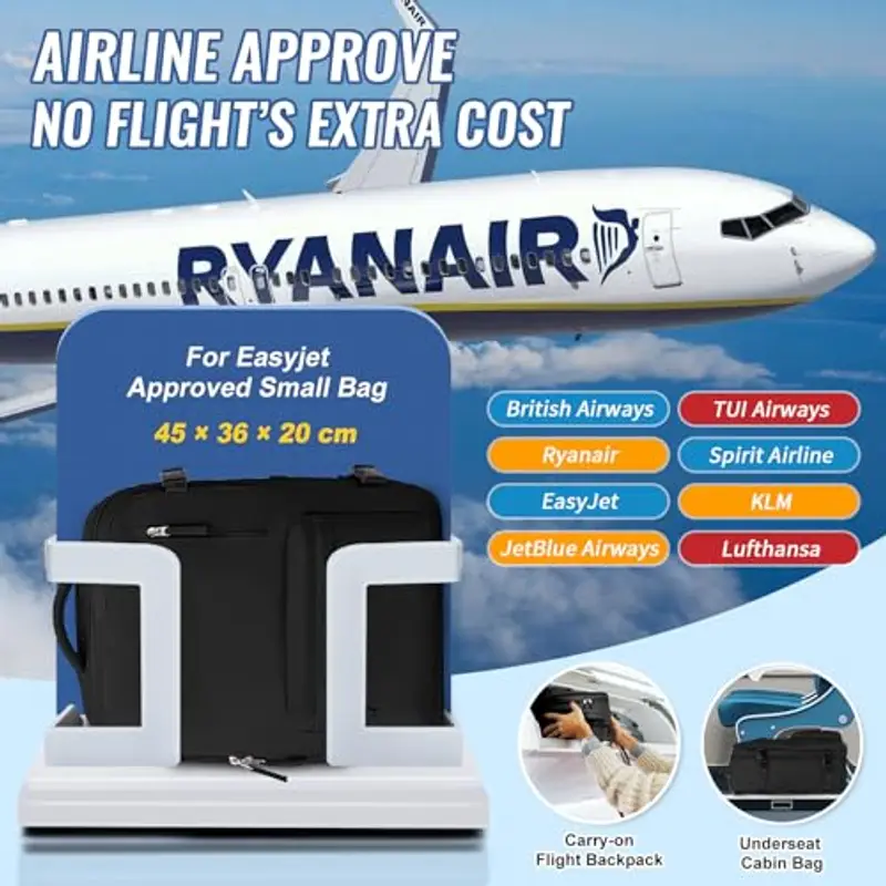 SZLX Zaino da viaggio Donna 2151857 miniatura 2