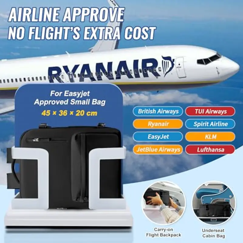 SZLX Zaino da viaggio Donna 2396006 miniatura 2