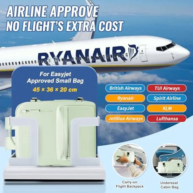 SZLX Zaino da viaggio Donna 2200178 miniatura 2