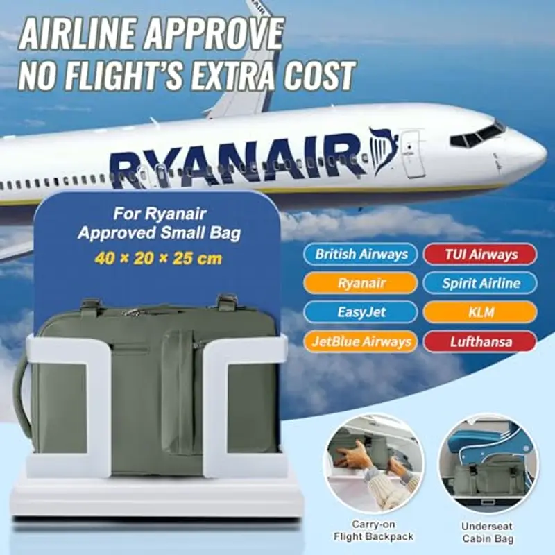 SZLX Zaino da viaggio Donna 2200173 miniatura 2