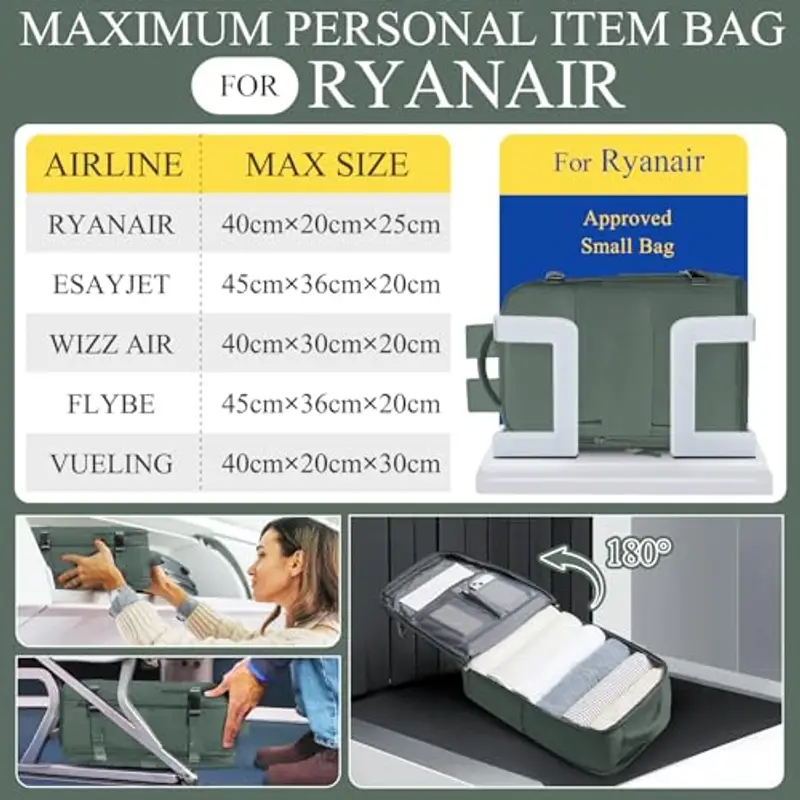 SZLX Zaino da viaggio Donna 2200125 miniatura 2