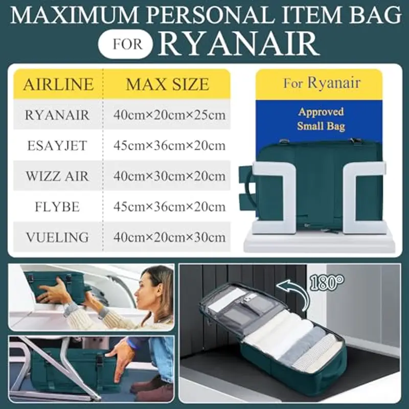 SZLX Zaino da viaggio Donna 1919862 miniatura 2