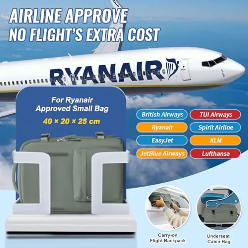 SZLX Zaino Ryanair 40x20x25 Bagaglio a Mano Easyjet Da Viaggio Donna Cabina Aereo Borsa Da Viaggio Laptop Da Lavoro miniatura 2