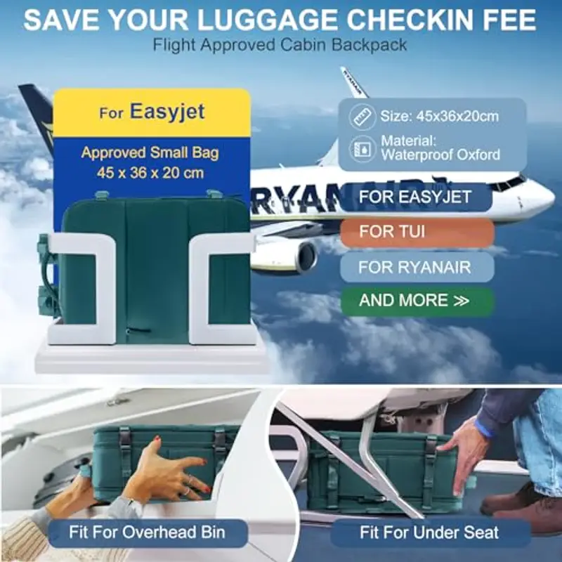 SZLX Zaino da viaggio Uomo 1600216 miniatura 2