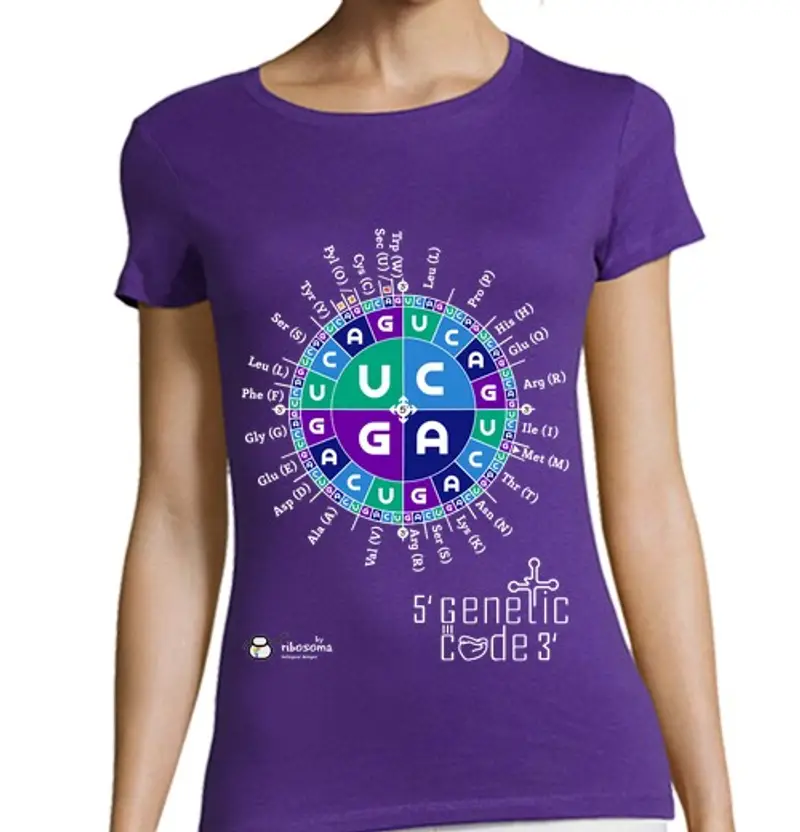 Tostadora T-shirt Donna 1422876