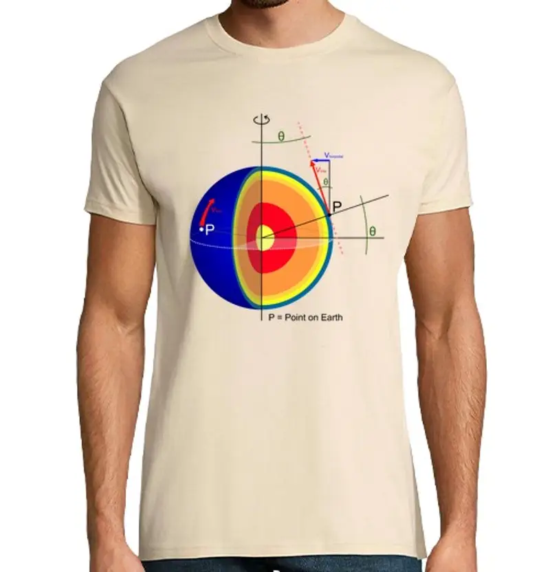 Tostadora T-shirt Uomo 1460660