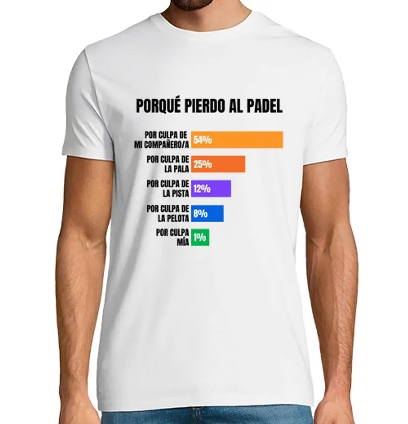 Tostadora T-shirt Uomo 1451554