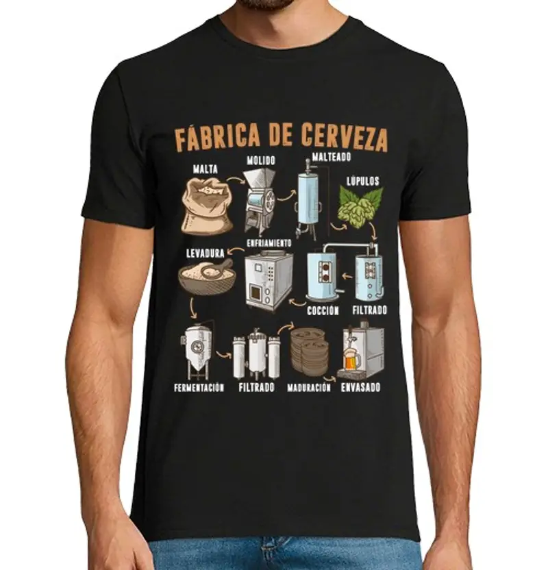 Tostadora T-shirt Uomo 1451423