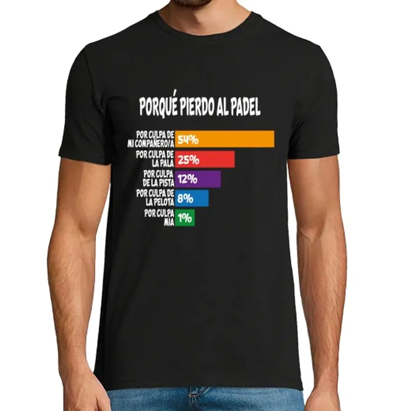 Tostadora T-shirt Uomo 1433003