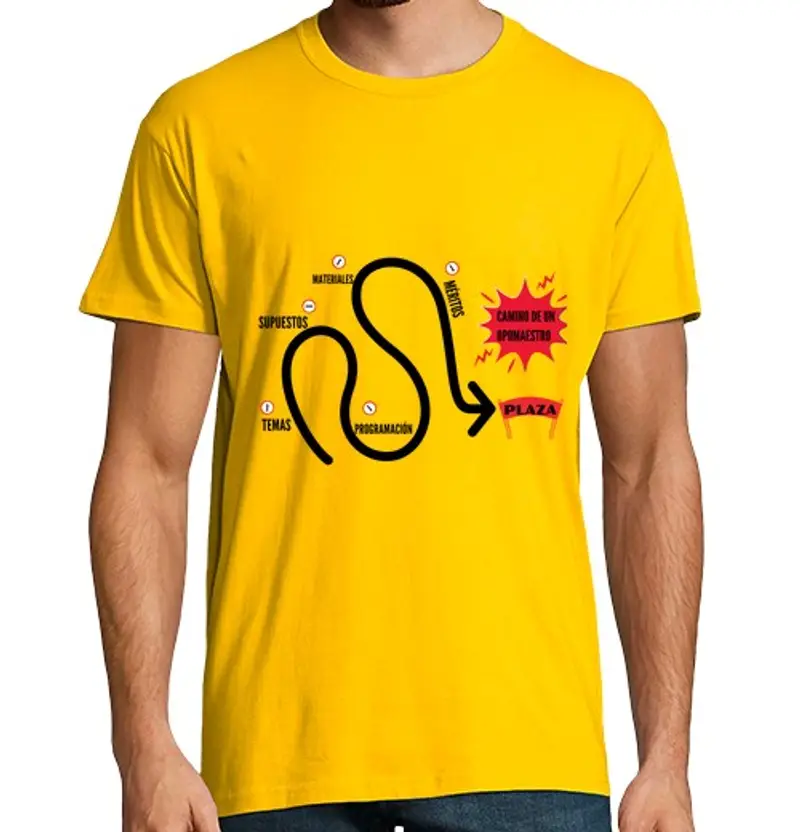 Tostadora T-shirt Uomo 1464203