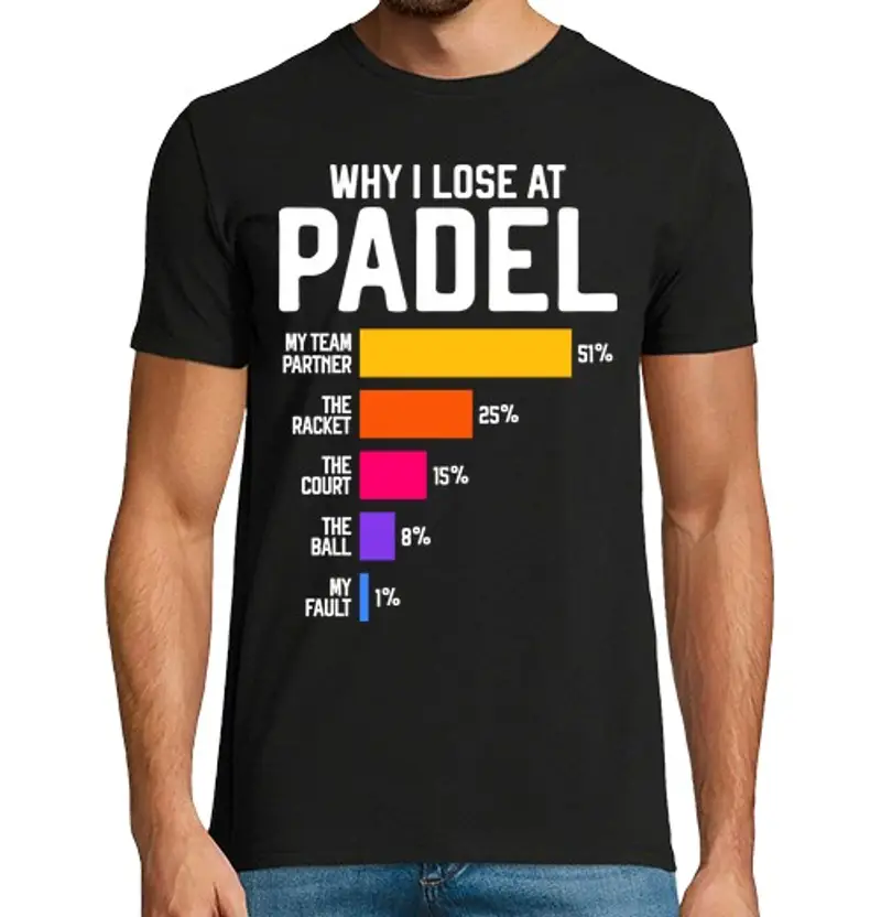 Tostadora T-shirt Uomo 1453406