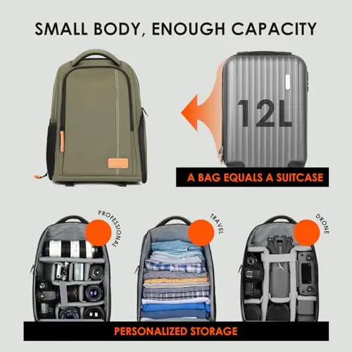 TARION Zaini per fotocamera per fotografi - Borse per fotocamera DSLR Zaino fotografico di grande capacità con custodia miniatura 3