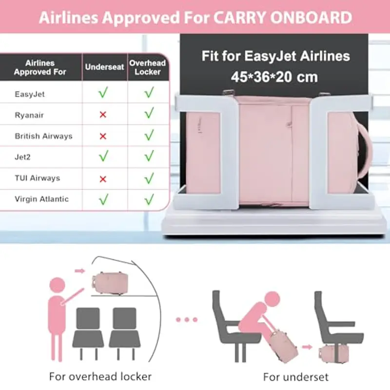 Taygeer Zaino da viaggio Donna Rosa 1919941 miniatura 2