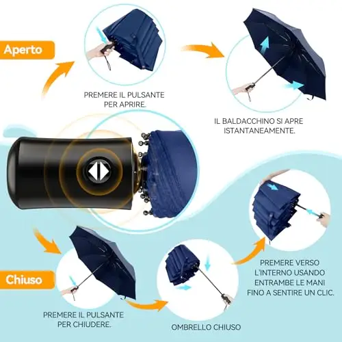 TechRise Ombrello Pieghevole, Ombrello Portatile Automatico Antivento Compatto Resistente Leggero con 8 Stecche miniatura 2
