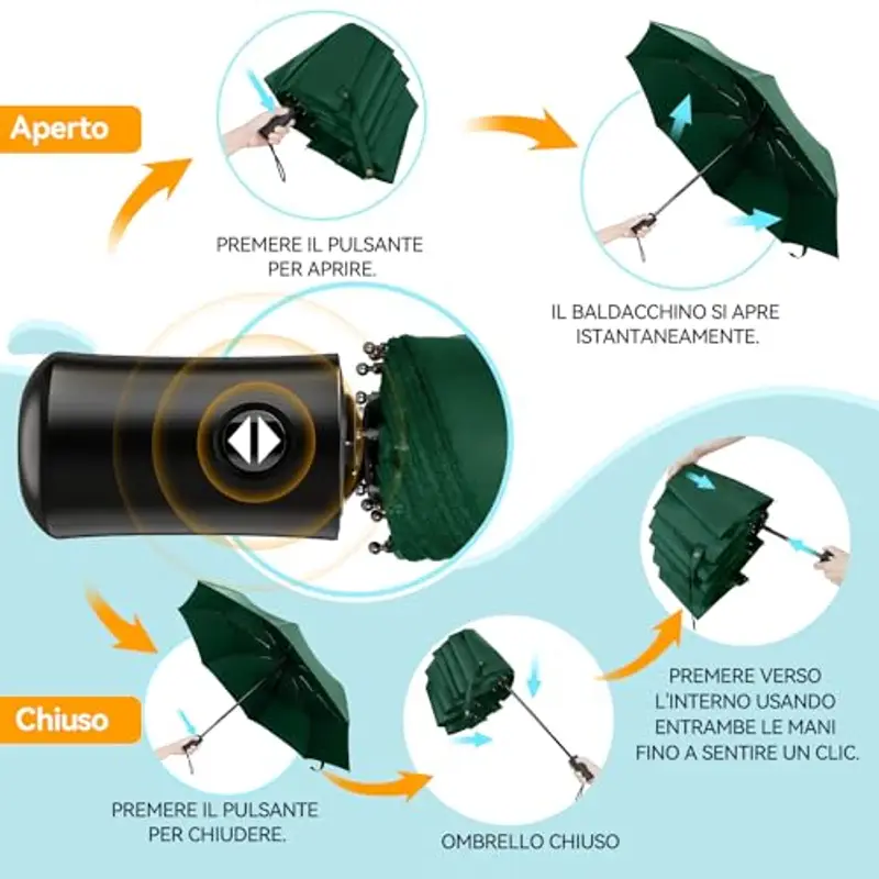 TechRise Ombrello Pieghevole, Ombrello Portatile Automatico Antivento Compatto Resistente Leggero con 8 Stecche Rinforzate in Teflon, ombrellino per passeggino universale per uomini e donn miniatura 2