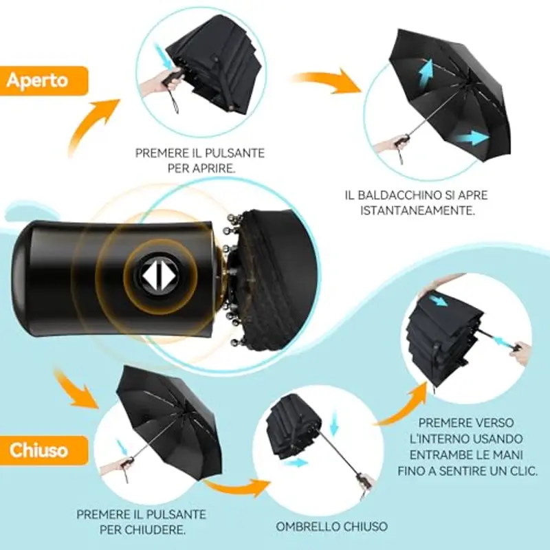 TechRise Ombrello Pieghevole, Ombrello Portatile Automatico Antivento Compatto Resistente Leggero con 8 Stecche Rinforzate in Teflon, ombrellino per passeggino universale per uomini e donne miniatura 2