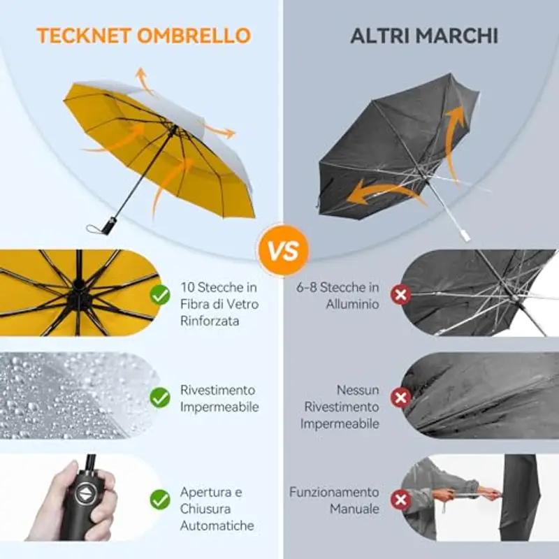 TECKNET Ombrello Pieghevole Antivento, Grande Portatile Pioggia da 10 Ossa, Automatico Viaggio Umbrella Doppio Baldacchino Antivento Impermeabile per Uomo Donna, Diametro 104 cm, Argento e Giallo miniatura 2