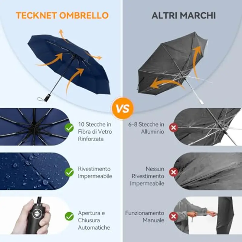 TECKNET Ombrello Pieghevole Antivento, Grande Portatile Pioggia da 10 Ossa, Automatico Viaggio Umbrella Doppio Baldacchino Antivento Impermeabile per Uomo Donna, Diametro 104 cm, Blu miniatura 2