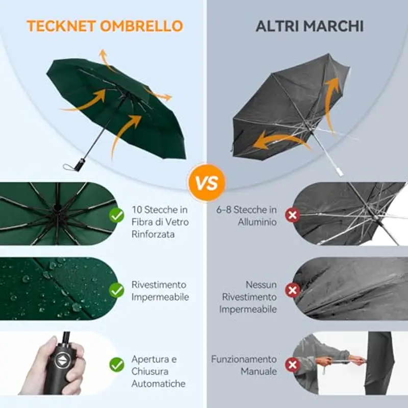 TECKNET Ombrello Pieghevole Antivento, Grande Portatile Pioggia da 10 Ossa, Automatico Viaggio Umbrella Doppio Baldacchino Antivento Impermeabile per Uomo Donna, Diametro 104 cm, Verde miniatura 2