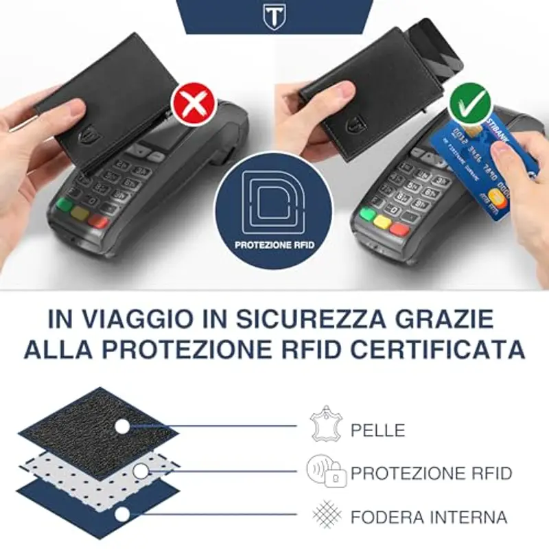 TEEHON Portamonete Uomo Nero 788950 miniatura 3