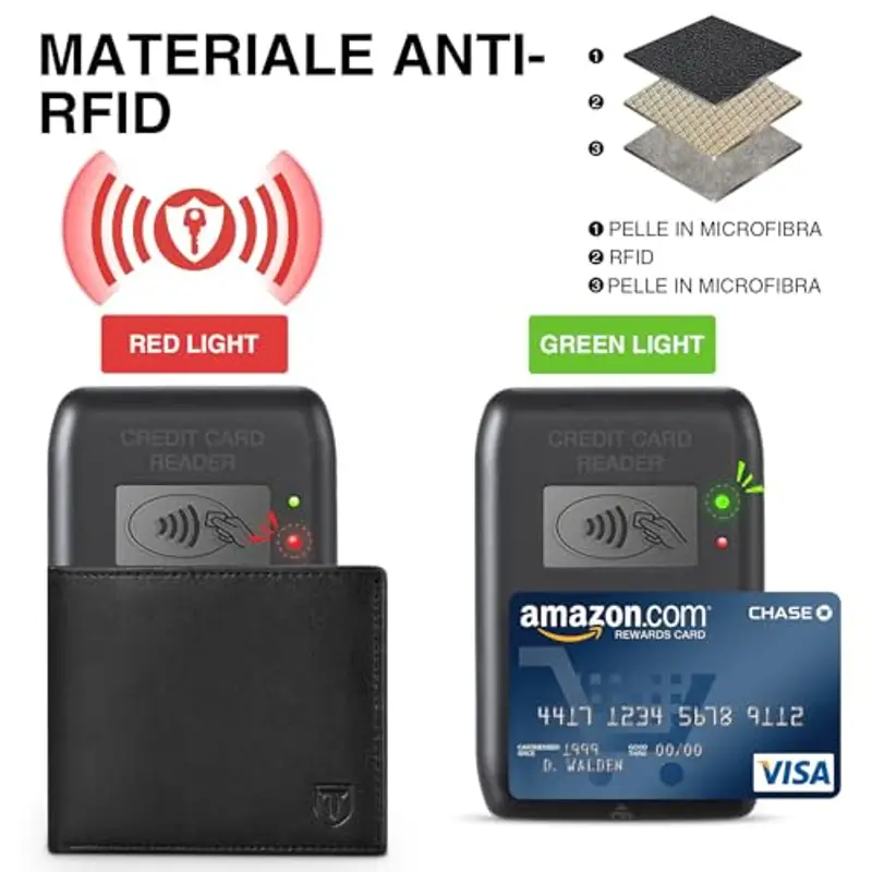 TEEHON Porta carte di credito Uomo Nero 802027 miniatura 3