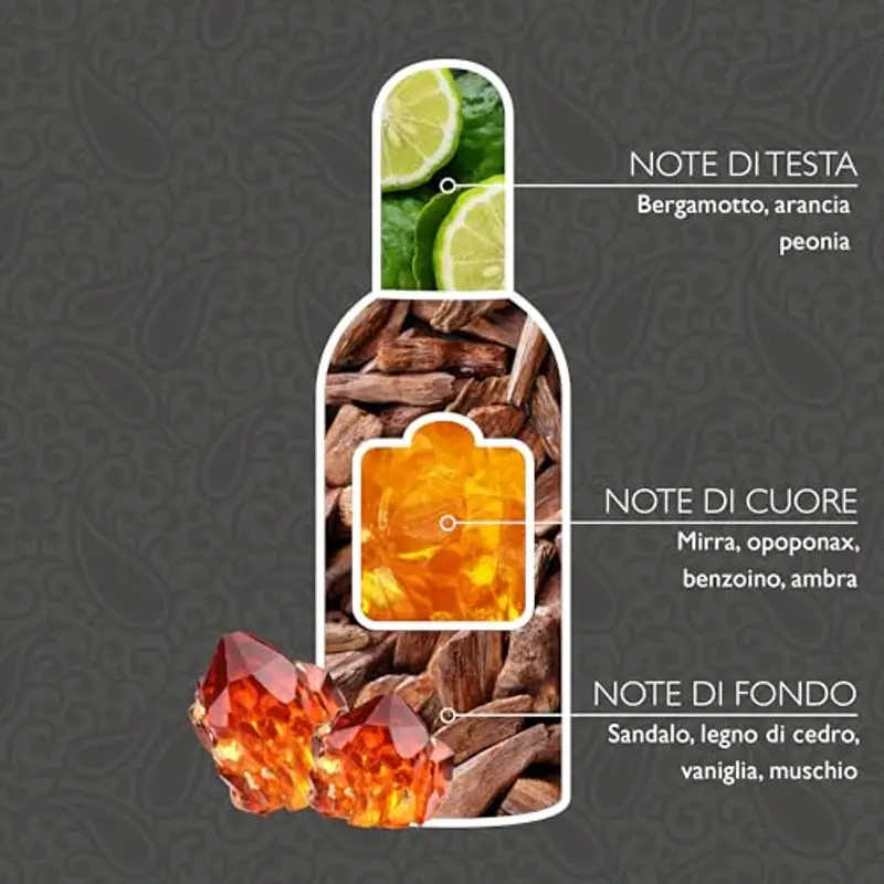 Tesori d'Oriente - Profumo Aromatico Mirra, dalla Fragranza Esotica, Note di Bergamotto, Ambra e Vaniglia, 100ml miniatura 3
