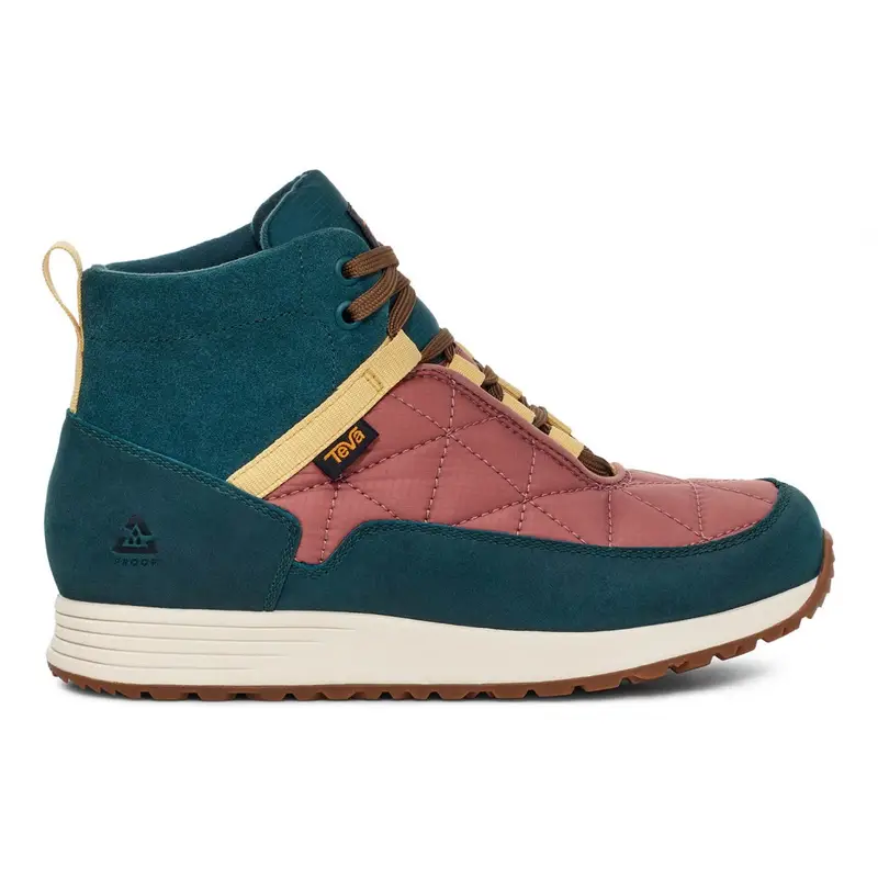 W reember commute wp Adult