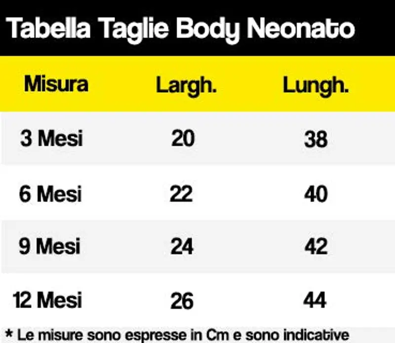 Thedifferent Body neonato Bambino Bianco 2148718 miniatura 3