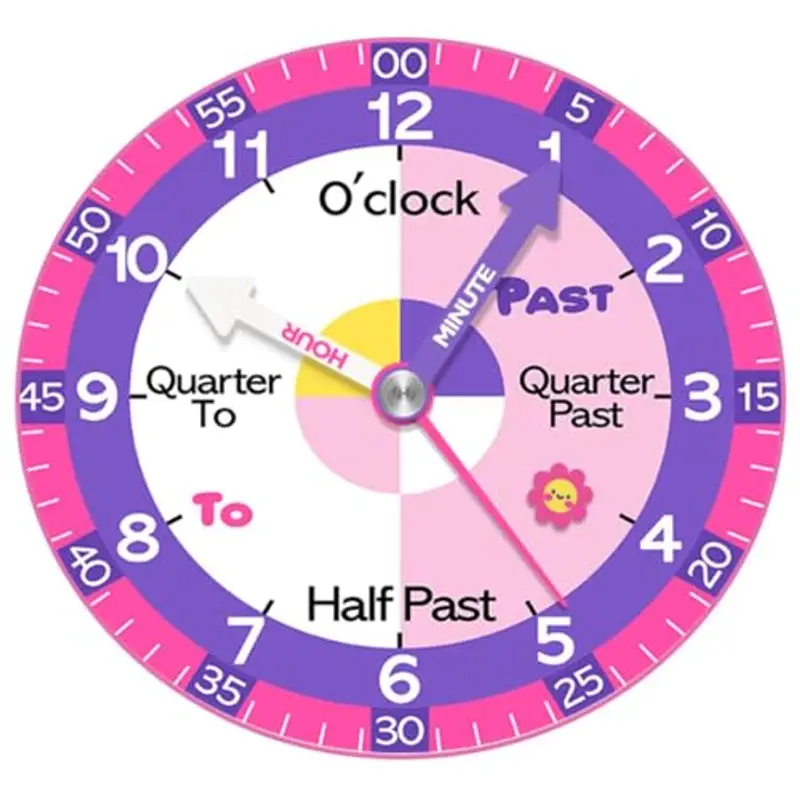 Timever Orologio per Bambino, Orologio Analogico al Quarzo per Ragazzi e Ragazze con Cinturini in Tessuto Elastico e Farfalle/Dinosauri/Fiori, Regalo per Bambini dai 3 ai 12 Anni miniatura 3