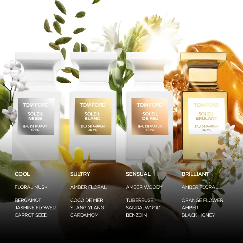 Tom Ford Eau de Parfum Donna Rosa 3062731 miniatura 5