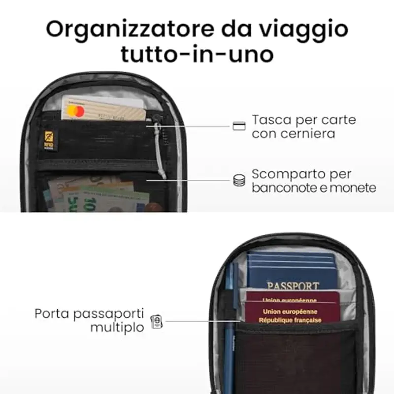 Tomtoc Borsa a tracolla Beige 1602743 miniatura 3