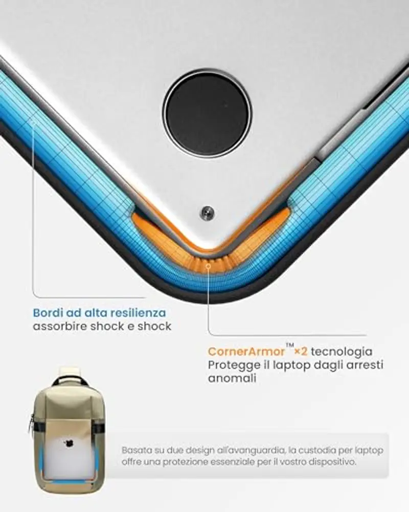 Tomtoc Borsa a tracolla Multicolore 2015445 miniatura 3